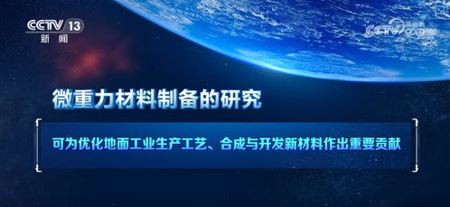 空間科學(xué)成果轉(zhuǎn)化與生物技術(shù)研發(fā) 雙輪驅(qū)動下的創(chuàng)新發(fā)展快車道